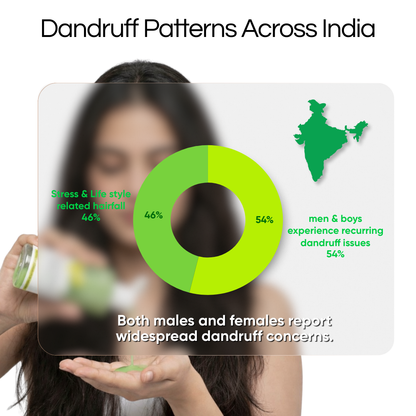 Natural Amla & Rosemary Anti-Dandruff Shampoo – No Parabens 100ml