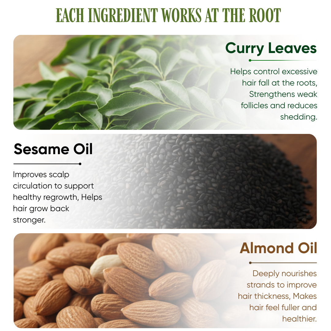 Cold Pressed Curry Leaf Hair Growth Oil 100 ml- Volume Boost & Increase Thickness