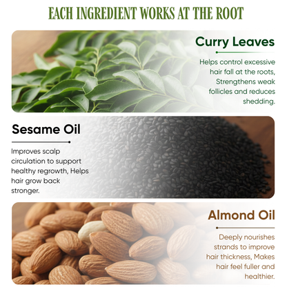 Cold Pressed Curry Leaf Hair Growth Oil 100 ml- Volume Boost & Increase Thickness