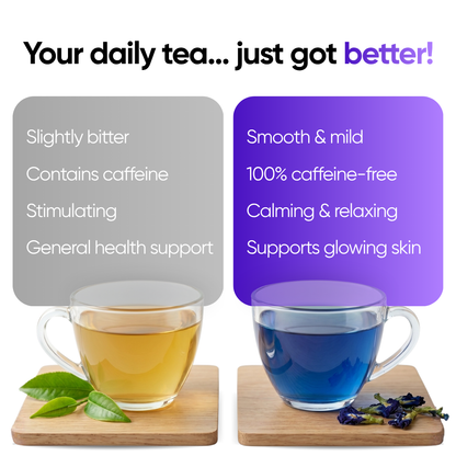 BL Butterfly Pea  Herbal Tea 60g | 100% Natural Antioxidant Drink – Caffeine Free