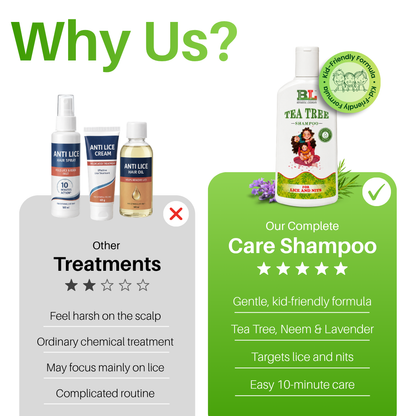 Natural Tea Tree Anti-Lice & Nits Shampoo  – 50ml